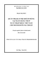 Quản trị quan hệ khách hàng tại Ngân hàng thương mại cổ phần xuất nhập khẩu Việt Nam, chi nhánh Buôn Ma Thuột.