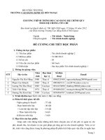 Đề cương chi tiết học phần: Tài chính doanh nghiệp học phần 2 (bậc cao đẳng)