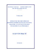 Đánh giá việc thực hiện chính sách bồi thường giải phóng mặt bằng dự án xây dựng đại lộ vinh   cửa lò và dự án xây dựng sân golf biển cửa lò, tỉnh nghệ an
