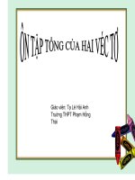 bài giảng ôn tập tổng của hai vec tơ