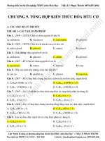 Tổng hợp kiến thức hóa hữu cơ