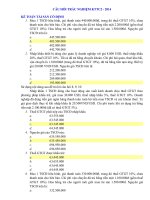 TRẮC NGHIỆP  đáp án kế TOÁN tài CHÍNH 2