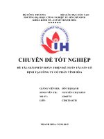 CHUYÊN ĐỀ TỐT NGHIỆP GIẢI PHÁP HOÀN THIỆN KẾ TOÁN TÀI SẢN CỐ ĐỊNH TẠI CÔNG TY CỔ PHẦN VĨNH HÒA