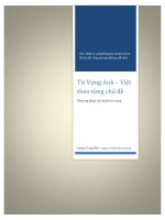 từ vựng anh việt theo từng chủ đề