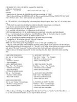 CÁCH CHUYỂN CÂU CHỦ ĐỘNG SANG CÂU BỊ ĐỘNG