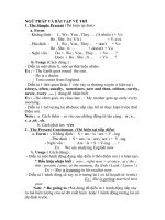 NGỮ PHÁP VÀ BÀI TẬP VỀ THÌ