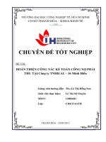 CHUYÊN ĐỀ TỐT NGHIỆP HOÀN THIỆN CÔNG TÁC KẾ TOÁN CÔNG NỢ PHẢI THU TẠI Công ty TNHH AL – 36 Minh Hiền