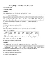 BÀI TẬP  ĐỊA LÝ ÔN THI HỌC SINH GIỎI