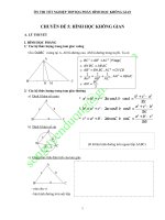 ÔN THI TỐT NGHIỆP THPTQG PHẦN HÌNH HỌC KHÔNG GIAN
