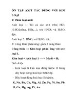 ÔN TẬP AXIT TÁC DỤNG VỚI KIM LOẠI