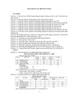 NGÂN HÀNG CÂU HỎI TIN CƠ SỞ 1