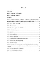 CƠ SỞ LÝ LUẬN VỀ QUAN HỆ QUẢN LÝ TRONG QUẢN LÝ HOẠT ĐỘNG CHUYÊN MÔN Ở TRƯỜNG TIỂU HỌC