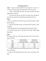 ĐỀ ÔN THI  MÔN ĐỊA LÝ TỔNG HỢP 10