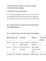 CHUYÊN ĐỀ ÔN TN ĐỊA LÝ VẤN ĐỀ TỔ CHỨC LÃNH THỔ CÔNG NGHIỆP