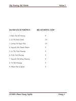 Thị trường tài chính phái sinh là gì đặc điểm của các loại chứng khoán phái sinh  phân biệt hợp đồng kỳ hạn và hợp đồng tương lai  liên hệ các loại chứng khoán phái sinh ở việt nam