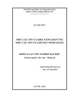 Nhu cầu tin và khả năng đáp ứng nhu cầu tin của huyện ninh giang