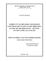 Nghiên cứu sự biến động thành phần loài thuộc bộ ve giáp (acari oribatida) tại khu đô thị minh giang   mê linh   hà nội và phụ cận năm 2013
