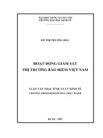 Hoạt động giám sát thị trường bảo hiểm Việt Nam
