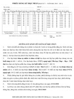 Phiếu lựa chọn học phần: Trường cao đẳng sư phạm Hà Nội