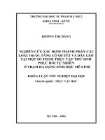 Nghiên cứu xác định thành phần các loài thuộc tầng cỏ quyết và dây leo tại một số thảm thực vật thứ sinh phục hồi tự nhiên ở trạm đa dạng sinh học mê linh