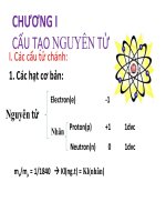 Bài giảng cấu tạo nguyên tử