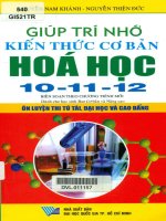 Giúp trí nhớ kiến thức cơ bản hóa học 10 - 11- 12