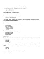 English Verb   moods