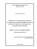 Nghiên cứu về thành phần, phân bố của một số loài Bộ nhện (Araneae) ở rừng tự nhiên tại vườn Quốc gia Tam Đảo, tỉnh Vĩnh Phúc