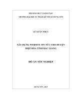 Đồ án xây dựng website tin tức cho huyện Hiệp Hòa Bắc Giang trên mã nguồn mở Wordpress