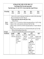 giáo án THỰC HIỆN CHỦ ĐỀ: ĐỘNG VẬT