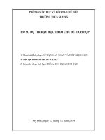 hồ sơ dạy học theo chủ đề tích hợp tên chủ đề dạy học sử DỤNG AN TOÀN và TIẾT KIỆM điện