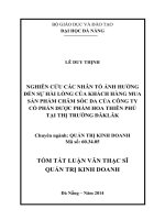 Nghiên cứu các nhân tố ảnh hưởng đến sự hài lòng của khách hàng mua sản phẩm chăm sóc da của công ty cổ phần dược phẩm Hoa Thiên Phú tại thị trường Đăk Lăk.