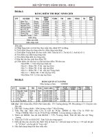bài tập thực hành Excel