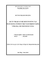 Quản trị quan hệ khách hàng tại ngân hàng cổ phần Việt Nam Thịnh Vượng VPBANK, Chi nhánh Đà Nẵng