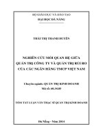 Nghiên cứu mối quan hệ giữa quản trị công ty và quản trị rủi ro của các ngân hàng TMCP Việt Nam