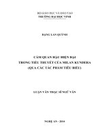 Cảm quan hậu hiện đại trong tiểu thuyết của Milan Kundera (Qua tác phẩm tiêu biểu)