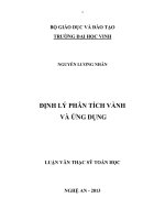 Định lý phân tích vành và ứng dụng