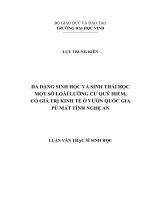 Đa dạng sinh học và sinh thái học một số loài lưỡng cư quý hiếm, có giá trị kinh tế ở vườn quốc gia Pù Mát tỉnh Nghệ An