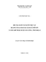 Điều tra nguồn tài nguyên thực vật họ long não (lauraceae) tại hai xã môn sơn và châu khê thuộc huyện con cuông, tỉnh nghệ an