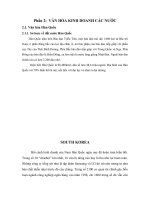 Văn hóa kinh doanh của Hàn Quốc.DOC