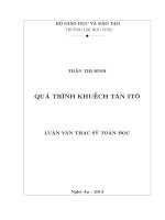 Quá trình khuếch tán itô