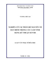 Nghiên cứu sự phân bố nguyên tố đất hiếm trong cây cam vinh bằng kỹ thuật ICP MS
