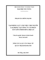 Tạo động lực làm việc cho người lao động tại công ty cổ phần sân gôn indochina hội an
