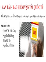 Thuyết trình môn vận tải bảo hiểm vận tải quốc tế Nghiên cứu về hoạt động của tập đoàn chuyển phát DHL