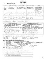 Học tốt Tiếng Anh 7