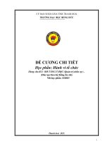 Đề cương chi tiết học phần Hành vi tổ chức