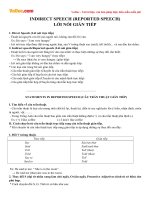 Bài tập câu tường thuật trong tiếng anh