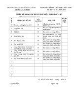 Phiếu kê khai hồ sơ giảm học phí (Trường ĐH Nguyễn Tất Thành)