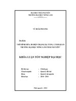 Mô hình hóa 3D hiện trạng hạ tầng, cảnh quan trường Đại Học Nông Lâm Thái Nguyên.