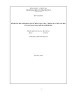 Bồi dưỡng học sinh khá, giỏi về môn toán lớp 4, 5 thông qua việc dạy học các bài toán mang nội dung hình học